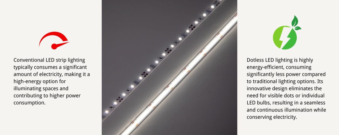 Energy-Efficient Dotless LED Lighting Solutions for Singapore