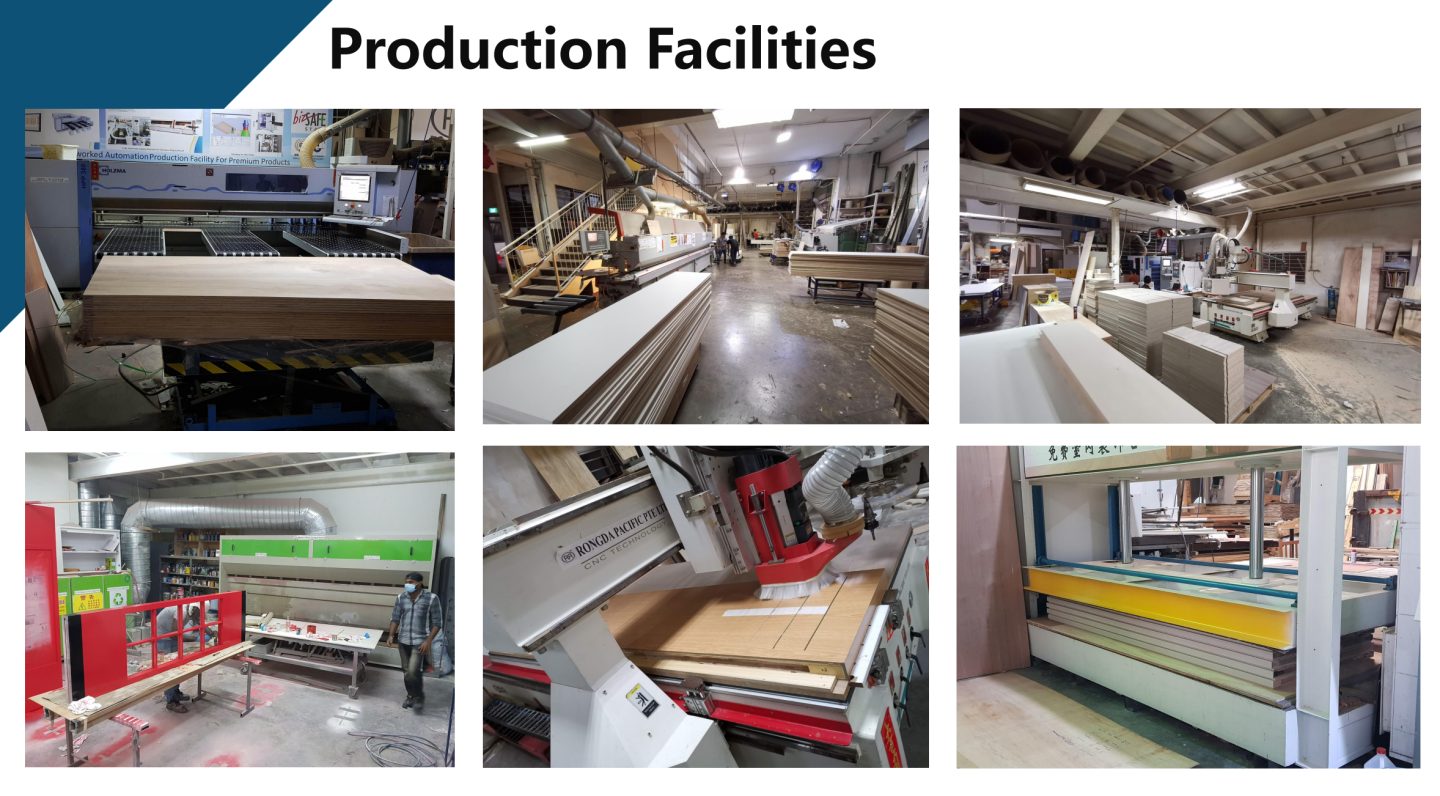 production facilities